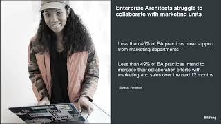 Optimize Marketing and IT for Customer Success