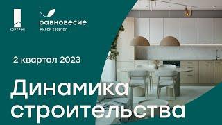 Динамика строительства ЖК «Равновесие»: итоги 2 квартала 2023