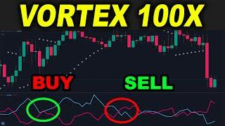 VORTEX Trading good after 100 TIMES? How to use Vortex Indicator Strategy - Forex Day Trading