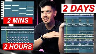 2 Minute vs 2 Hour vs 2 Day Beat