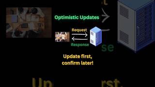 Optimistic UI updates  #react #useOptimisticHook #reactfrontend