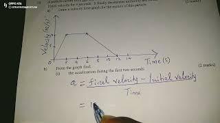 LINEAR MOTION: VELOCITY TIME GRAPHS (FORM 2 MATHEMATICS)