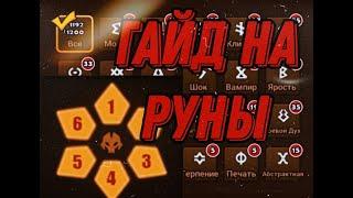 ГАЙД НА РУНЫ (SUMMONERS WAR)