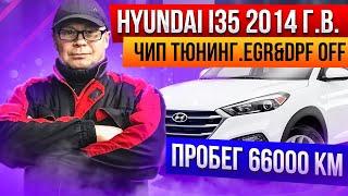 Hyundai I35.Чип тюнинг,EGR&DPF off.