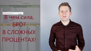 ВСД04. Сравниваем простые и сложные проценты. Лучшие варианты для инвестирования