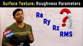 Lecture 08: Surface Texture II Surface Roughness & Waviness I Roughness Parameters I Ra, Ry, Rz, RMS