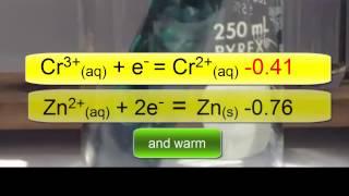 Metal Complexes 6. Reduction of chromium (III) to Cr (II)