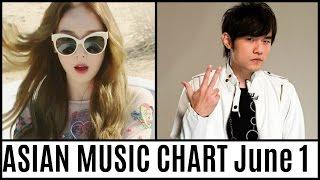 ASIAN MUSIC CHART June 2016 Week 1