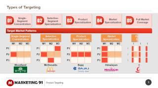 Targeting and Segmentation in Marketing - Explained with examples