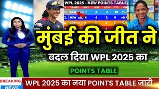 WPL Points Table 2025 | WPL 2025 Points Table | WPL All Teams Points Table | WPL MI Points Table