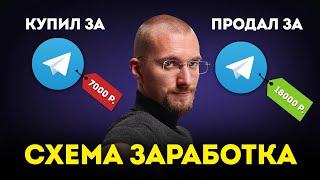 Как Заработать 600.000 за 15 дней в Телеграме. Продажа каналов