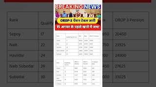 OROP 3 Pension Table #orop #orop_latest_news #orop3 #orop2 #oroparrear #pension