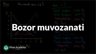 Bozor muvozanati | Taklif, talab va bozor muvozanati | Mikroiqtisodiyot