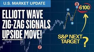 Elliott Wave Zig-Zag Signals Upside Move! | Elliott Wave S&P500 VIX Technical Analysis