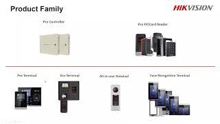 Hikvision's Access Control Systems