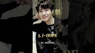 TOP 5 HIGHEST NET WORTH  KPOP IDOL IN 2024 PART 2 #shorts #short #kpop #bts #jungkook #viralvideo