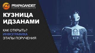 Destiny 2 Как открыть кузницу Идзанами