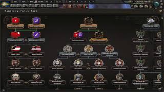 HOI 4 theDa9L Mod Part 1