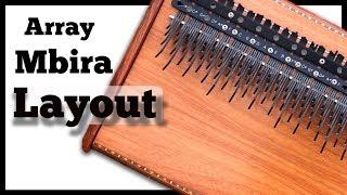 THE LAYOUT of the ARRAY Mbira ARRAY CHAT