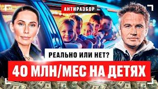 Как вырасти с 10 до 40 млн в мес без привлечения новых клиентов, сделав одно действие?