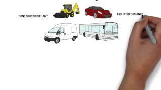 Motor Fleet Insurance From First Insurance Solutions Ltd