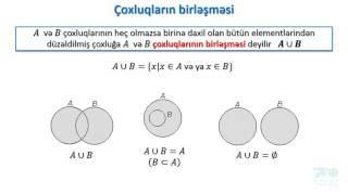 559 Çoxluqlar nəzəriyyəsi