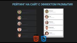 Создание стильного рейтинга с эффектом размытия на HTML/CSS