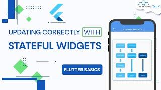 Updating Correctly with Stateful Widgets | Flutter Widget Tutorial