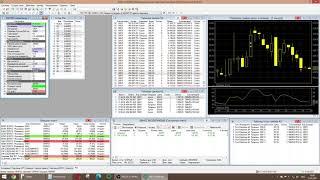 Торговый робот QUIK Сеточник RSI # 2