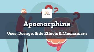 #apomorphine | Uses, Dosage, Side Effects & Mechanism | Apokyn