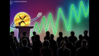 Quick tutorial for Reading Technical Analysis indicators.