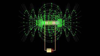 Magnetism: Electromagnets