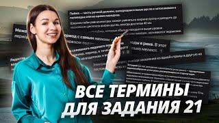 Все термины для задания №21 по банку ФИПИ | Умскул