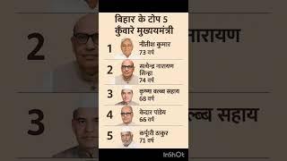Top 5 CMबिहार के कुवारे मुख्यमंत्री की संपत्ति कितनी है | #gk #pm #short
