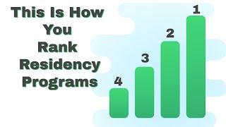 HOW TO RANK RESIDENCY PROGRAMS?  A PD PERSPECTIVE