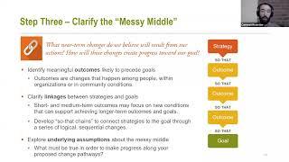 Developing a Theory of Change Webinar