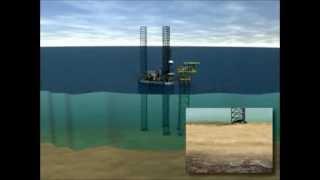 Jack-up Drilling Rig, how does it work - Carlsen Bulk Handling