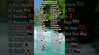 Top 50 Countries Of Traditional Food #countries #ranking #viralvideo #shorts #fyp