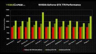 NVIDIA GTX 770 BENCHMARK VS AMD HD 7970 GHZ AND GTX 780