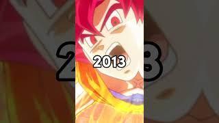 Evolution Of Son Goku
