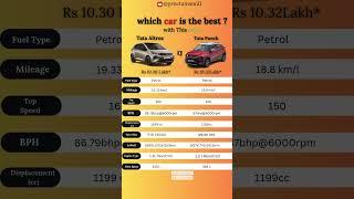  Tata Altroz ​​2025 Facelift vs Tata Punch | Best Tata Car Under ₹ 10 Lakh? #TataAltroz2025 #Tat...