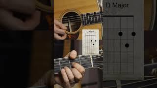 HURT - Johny Cash Beginner Guitar Lesson #guitarlesson #beginnerguitar #acousticguitar #easyguitar