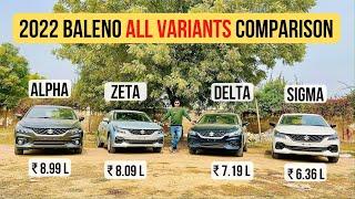 2022 Maruti Baleno Facelift - Sigma Vs Delta Vs Zeta Vs Alpha (Most Detailed Comparison)