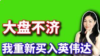 美股：大盘下跌，全赖我重新买入英伟达。【2024-10-07】