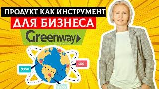 Гринвей продукция .Презентация продукции Greenway