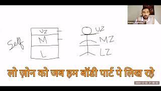 Your Handwriting Knows More Than You Think!  Discover the 3 Zones