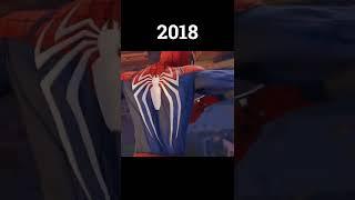 Evolution Of Spiderman Games #shorts