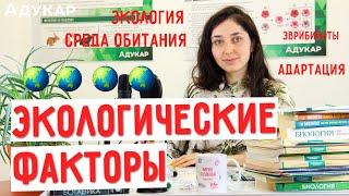 Среда обитания организмов и экологические факторы | Биология ЦТ, ЕГЭ