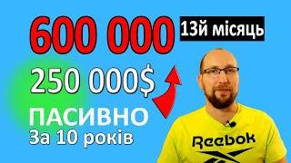 Дивідендний портфель 250 000$ . 13й місяць . Як гроші роблять гроші .  Пасивний дохід  Акції