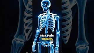 Understanding Options: Max Pain Theory Explained #trading #optionstrading #maxpain